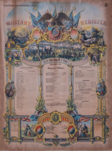 Lewis William Van Blarcom