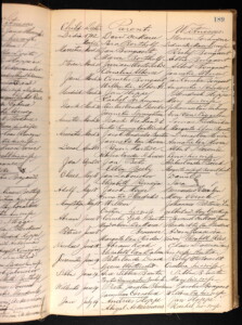 Willemtje Van Blarcom